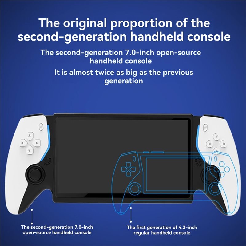 SQPP - Cadeau pour les passion - Gaming Console.Emulators avis et prix