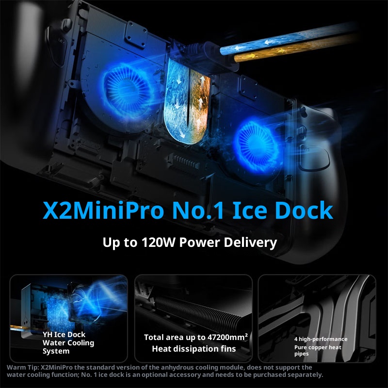 OneXPlayer X2 Mini Pro PC port - Gaming Console In Chinese avis et prix